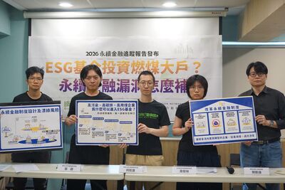 投資燃煤大戶? 環團:至少7檔ESG基金有漂綠風險