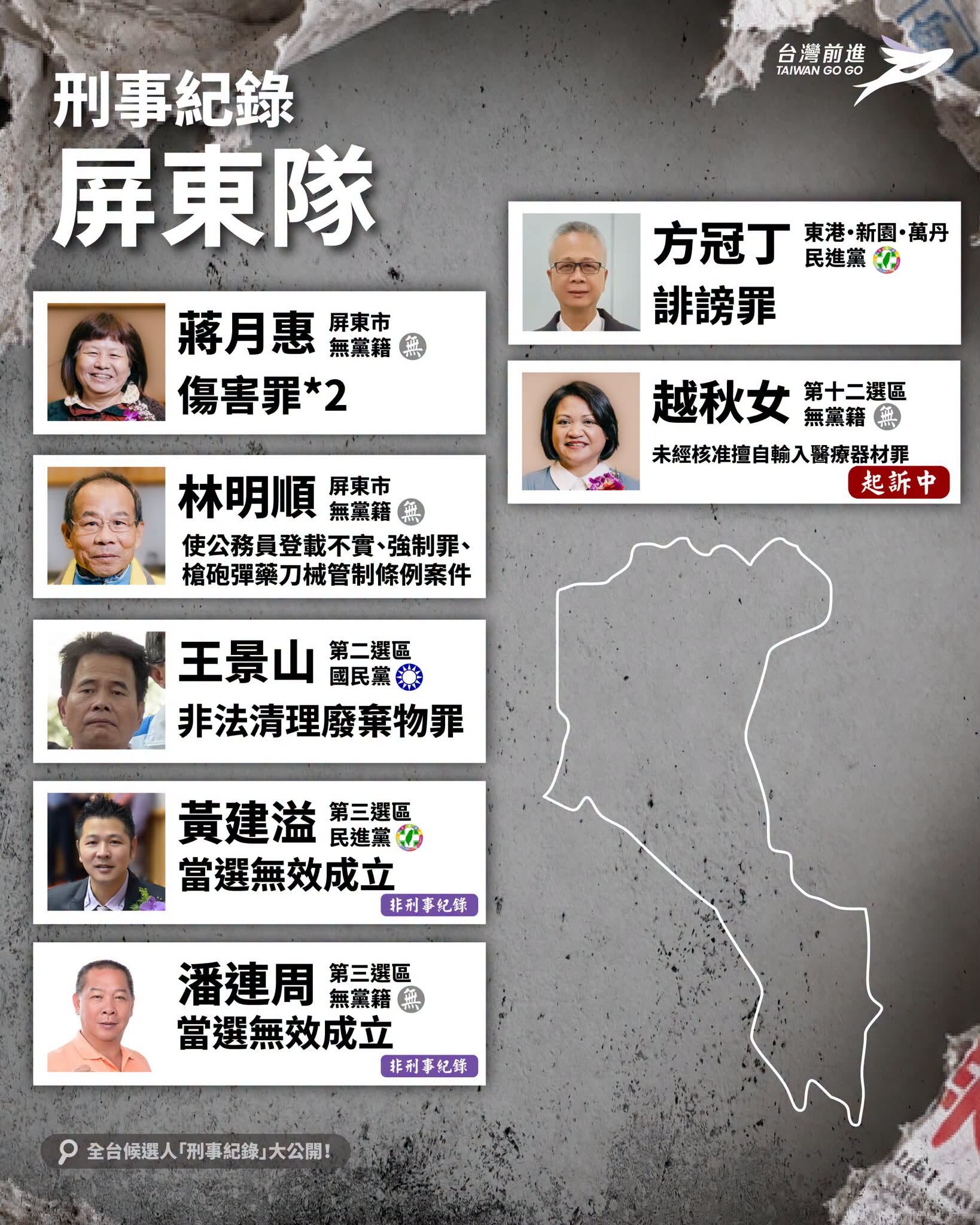 ▲▼2026全台議員候選人刑案紀錄。（圖／翻攝網站）