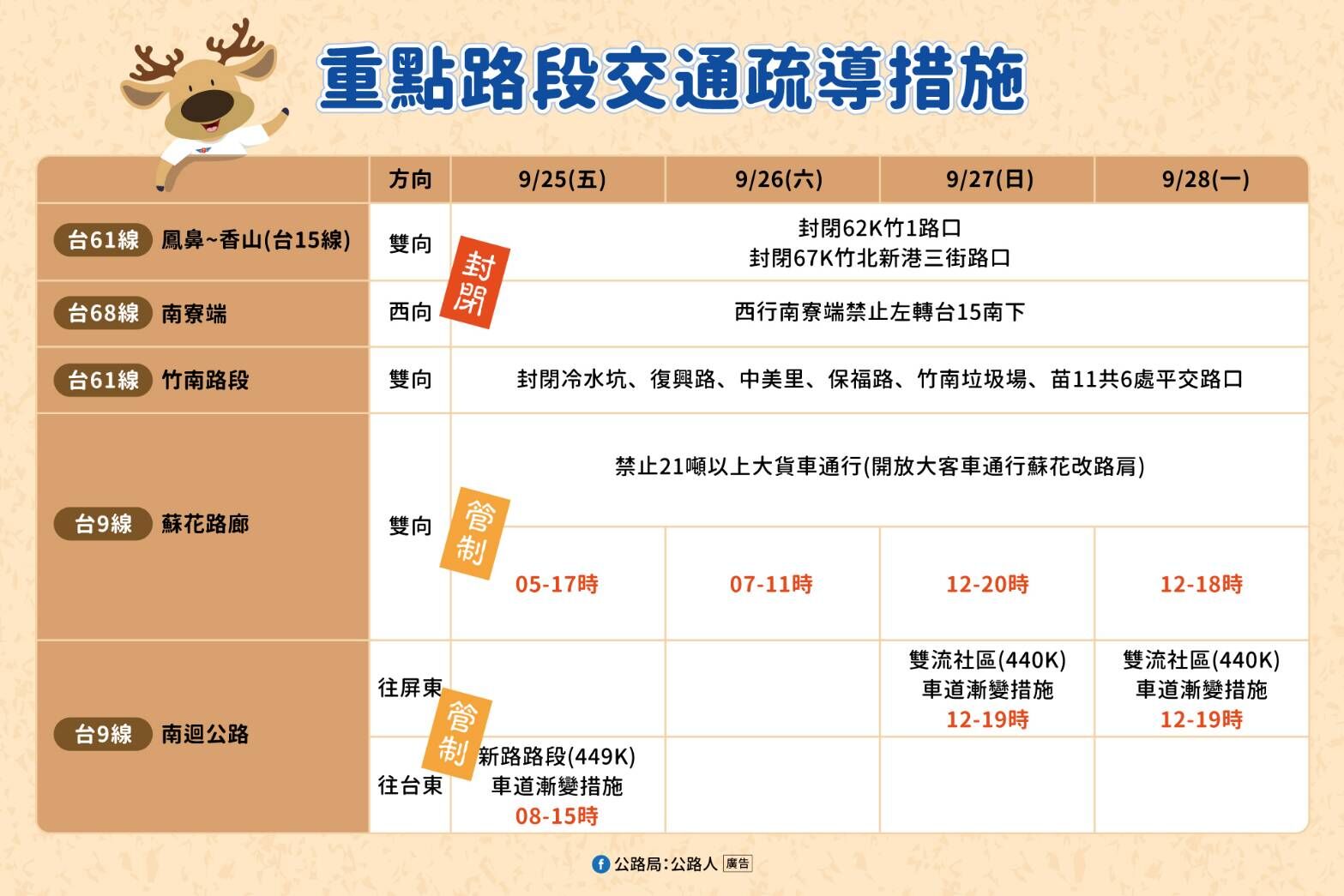 ▲▼中秋及教師節連假易塞資訊及疏運措施。（圖／公路局提供）