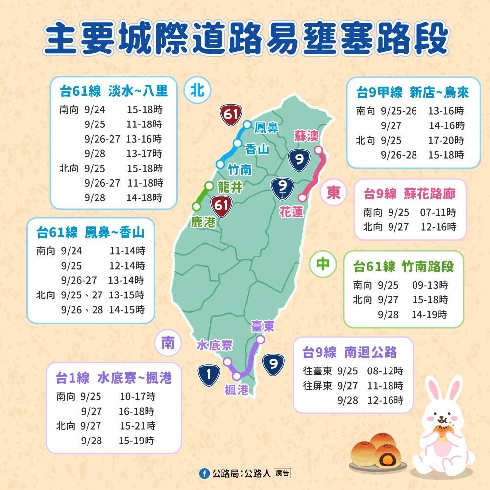 ▲▼中秋及教師節連假易塞資訊及疏運措施。（圖／公路局提供）