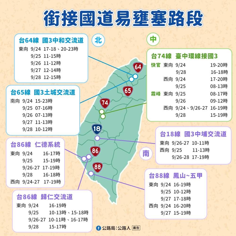▲▼中秋及教師節連假易塞資訊及疏運措施。（圖／公路局提供）