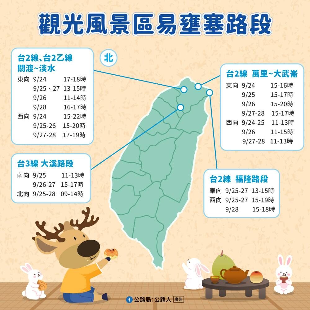 ▲▼中秋及教師節連假易塞資訊及疏運措施。（圖／公路局提供）