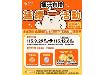 揮汗有禮「新活動曝光」　達成1條件可領500元！網讚爆：居然還有