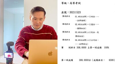 《海角七號》水蛙近況曝光！　首度挑戰律師考試「成績出爐」