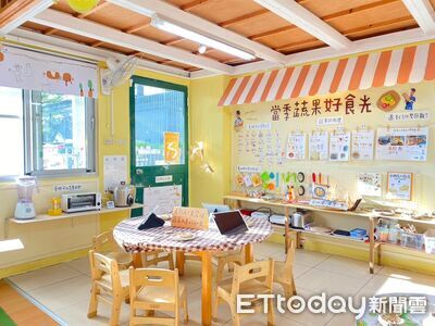 午餐變成食育教材！5、6歲童學看餐盤　設計超人套餐