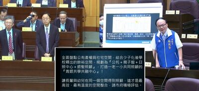 桃園議員林政賢質詢聚焦產業AI轉型　關心醫療照護與智慧市政
