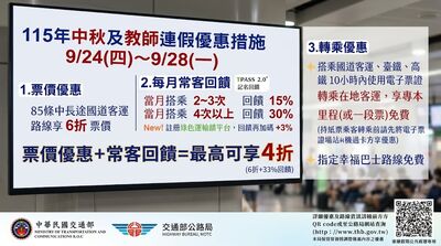 中秋教師節4天連假來了!國道客運85線6折 轉乘再享優惠