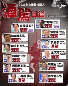 12人上榜!2026候選人酒駕紀錄全公開 國民黨8人最多、綠白各1人