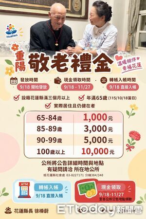 ▲▼花蓮縣自即日起發送重陽節敬老禮金,其中百歲人瑞贈禮金1萬元。(圖/花蓮縣政府提供,下同)