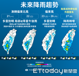 未來一周又有熱帶低壓生成 連假後期恐影響台灣