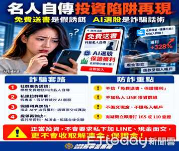 贈「名人自傳」藏剝皮陷阱 杏壇女借高利貸籌款投資痛失768萬