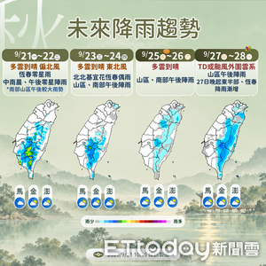 中秋連假有熱帶系統接近　東半部降雨機率增