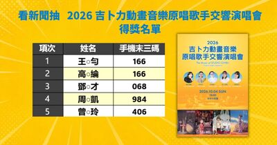 得獎公告!抽吉卜力動畫音樂原唱歌手交響演唱會門票