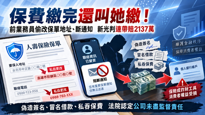 新光人壽連帶判賠2137萬!保費「一繳再繳」...前業務坑客手法曝