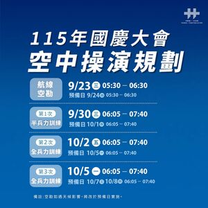 國慶空中操演明起登場 機隊飛越總統府上空