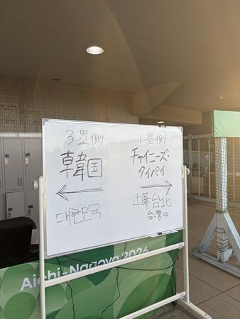 [新聞] 太簡陋！亞運應援區靠「手寫板」指路　 - 八卦 - PTT.BEST 批踢踢爆文