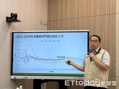 上周12萬人拉肚子「新型諾羅成主因」 疾管署示警中秋恐一波腹瀉