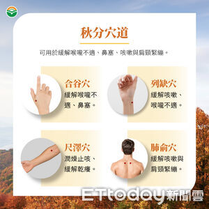 醫揭「秋燥警訊」乾咳、皮膚癢全上身　多按4穴位保養