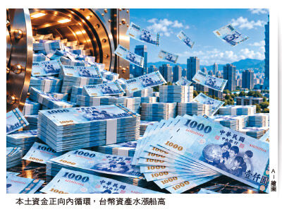 台股量縮錢流去哪兒了？ 中期風險胃納尚存靜待買盤 | ETtoday財經雲 | ETtoday新聞雲