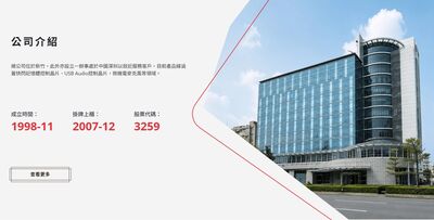 中秋節前震撼!IC設計業鑫創突提交裁員計畫書 11/23分批資遣