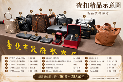 棺材本換精品!女社工盜老人1200萬買13包2珠寶...價值破200萬