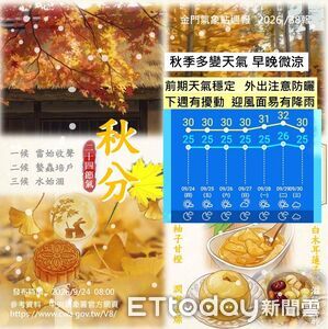 金門未來一週白天還是熱 9/30東北季風增強轉涼有雨