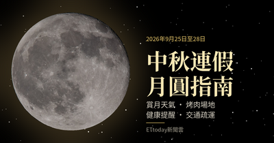 中秋4天連假指南 賞月天氣、烤肉場地、避塞時段一次看
