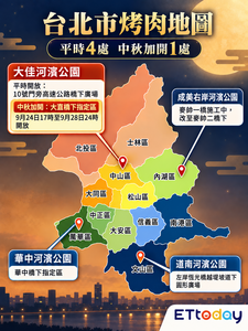 2026中秋「全台烤肉地圖」一次看 違規最高罰6000元