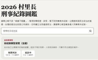 刑案百科？至少107村里長參選人有前科　貪汙、恐嚇、對未成年性犯罪