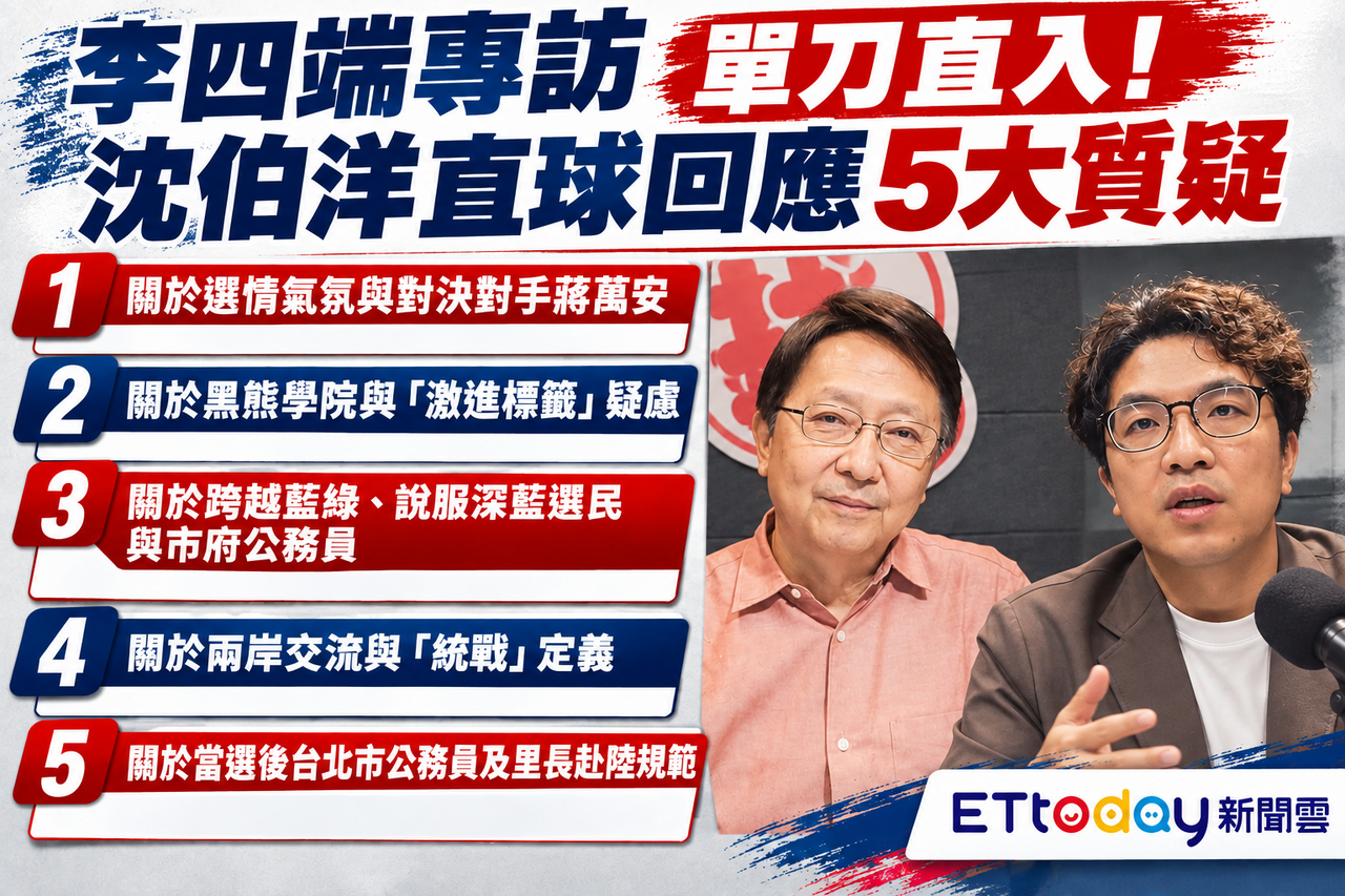 懶人包／李四端專訪單刀直入！ 沈伯洋直球回應民調追到15百分點內 | ETtoday政治新聞 | ETtoday新聞雲