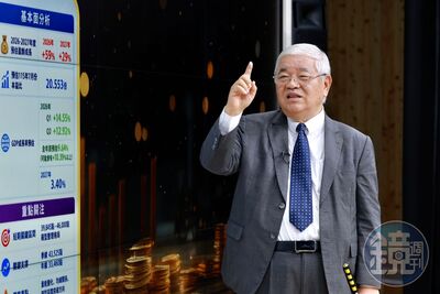 台積電上看5000元 專家推測時間點