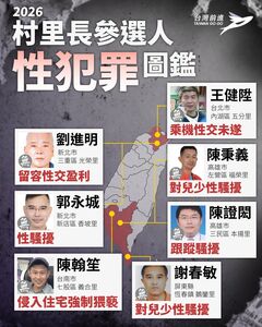 全公開!7村里長參選人有性犯罪前科 性侵未遂、猥褻、對兒少性騷