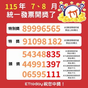 快訊/中秋財神爺發錢!統一發票7、8月千萬特別獎號碼出爐