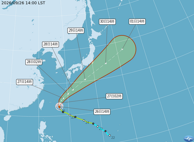 舒力基正在北轉「最快今晚變中颱」 下周四起雨區擴大