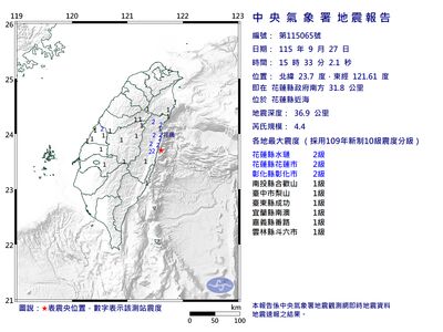 快訊／15:33花蓮規模4.4地震　8縣市有感