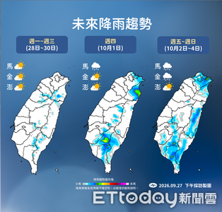舒力基遠離又有熱帶系統發展　周四東北季風報到降雨增