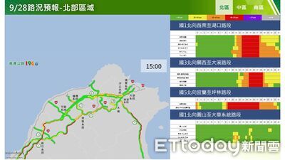 國5北向路段將壅塞　高公局下午起實施高乘載管制