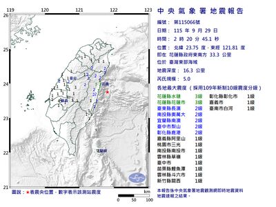 快訊/02:20東部規模5「極淺層地震」 最大震度3級