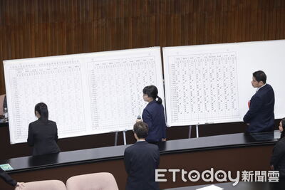 藍白封殺27名監委被提名人 張景森轟蠢到爆:替行政權拆掉監督