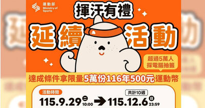 揮汗有禮第2階段活動今開跑!「500元運動幣」領取方式一次看