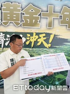媽當鄉長兒狂吞2千萬標案?陳琮貽赴地檢告發民雄鄉長林于玲