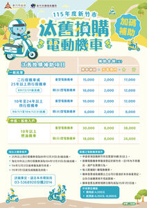 竹市電動機車加碼補助仍有名額 邀市民加入綠色運具行列