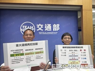 重大違規再犯「3大講習新制」明上路 年估2.8萬人適用