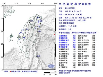 東部外海5.9地震「屬獨立事件」 氣象署:3天內防規模5餘震