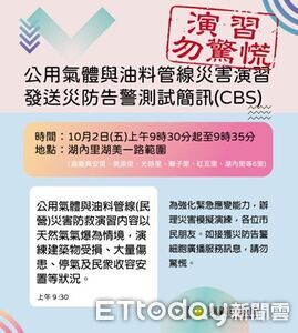 嘉市週五氣油管線防救災演習 6里將發手機災防告警訊息