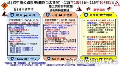 中橫大禹嶺至太魯閣10月有交管 雙十連假行車攻略一次看