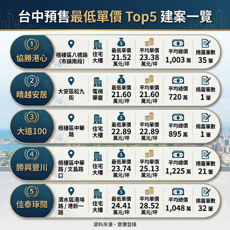 ▲▼ 。(AI協作圖/記者陳筱惠製作,經編輯審核)