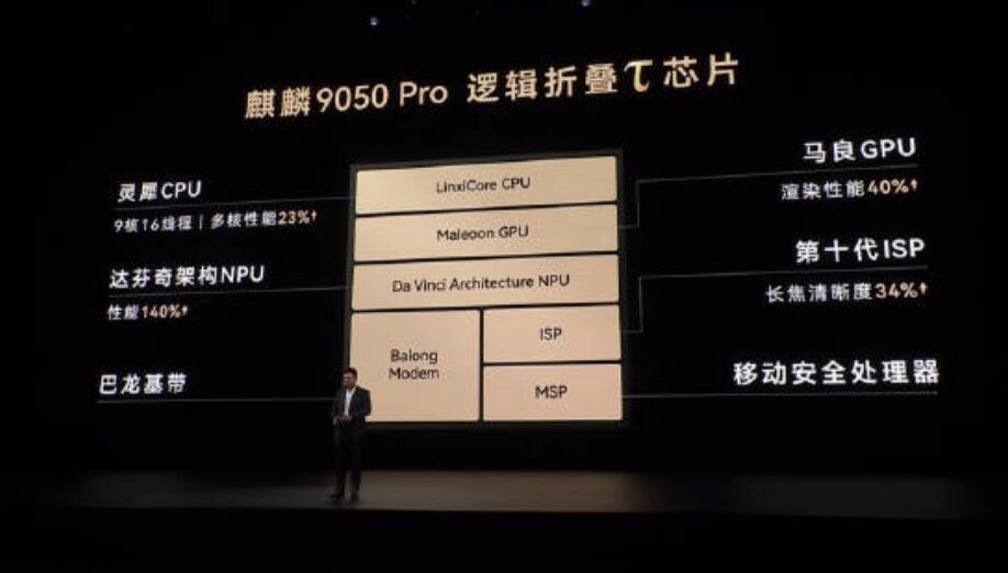▲華為發表搭載「韜晶片」的Mate90全系列手機。（圖／翻攝微博）