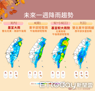 入夜北台灣降雨增　下周迎更強東北季風「低溫探20度」