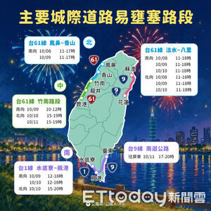 省道國慶連假車潮估10/8提前湧現 易塞路段一次看